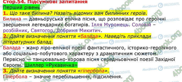 ГДЗ Зарубіжна література 7 клас сторінка Стр.54 (1)